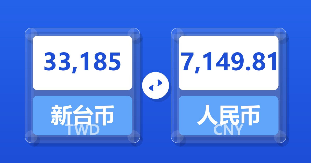 33,185新台币兑人民币