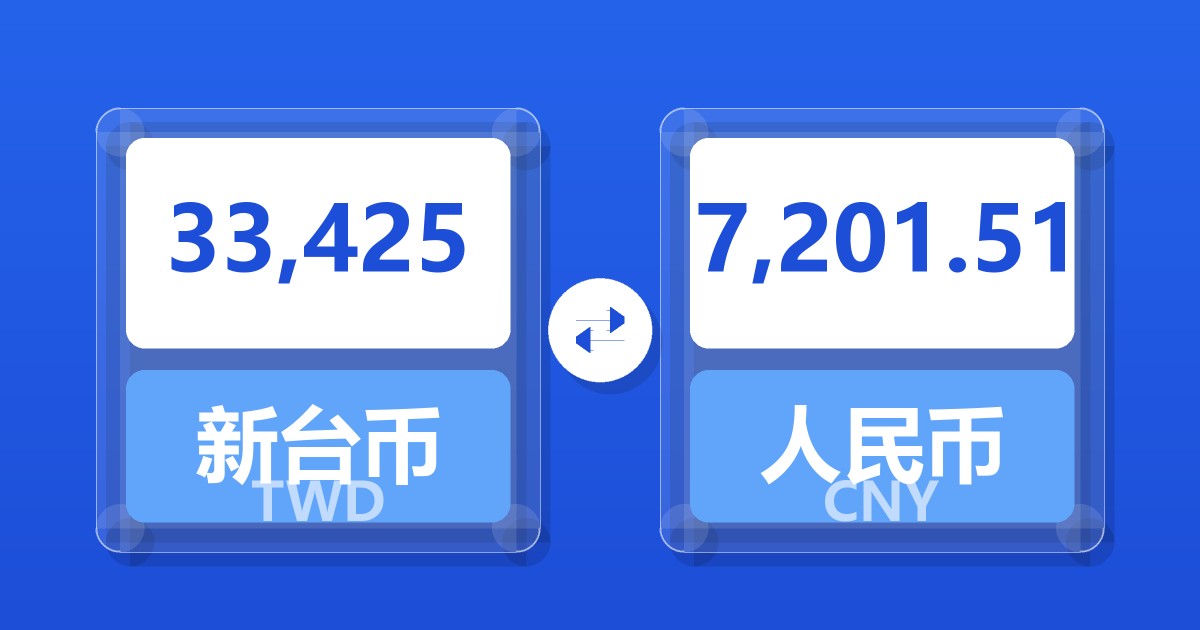 33,425新台币兑人民币