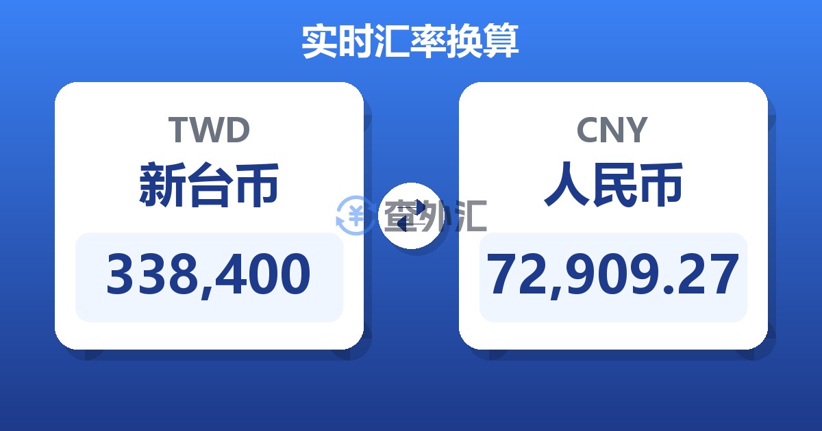 338,400新台币兑人民币