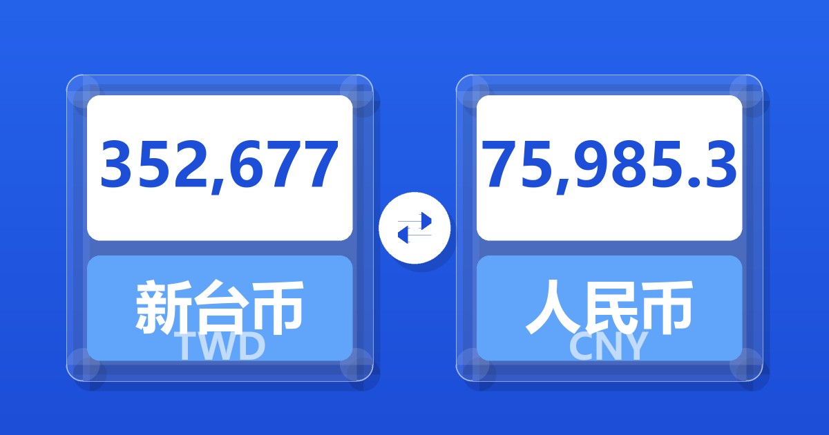 352,677新台币兑人民币