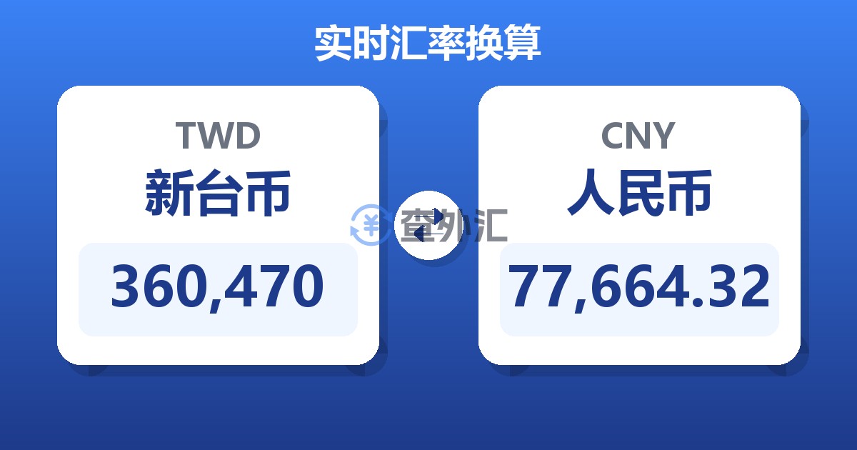 360,470新台币兑人民币