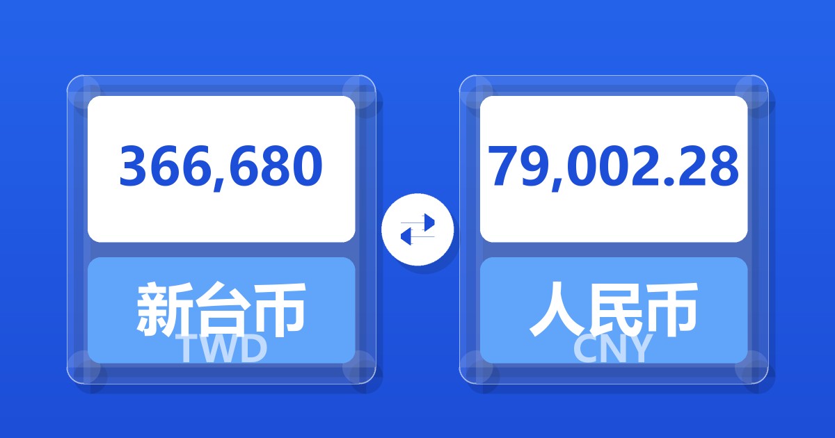 366,680新台币兑人民币