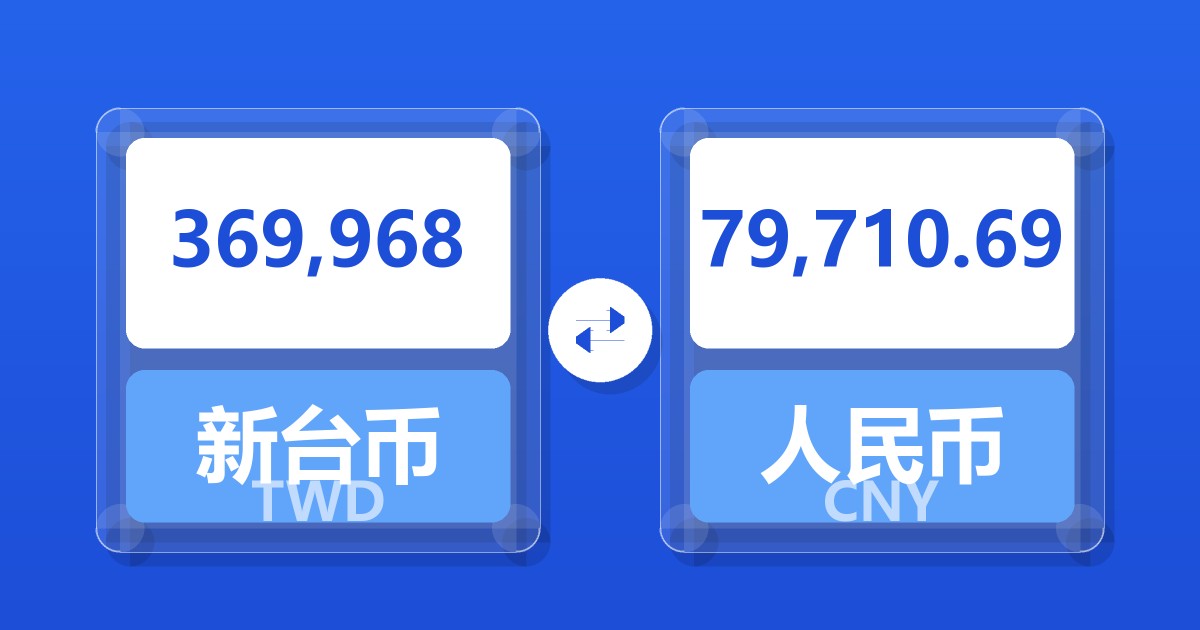369,968新台币兑人民币