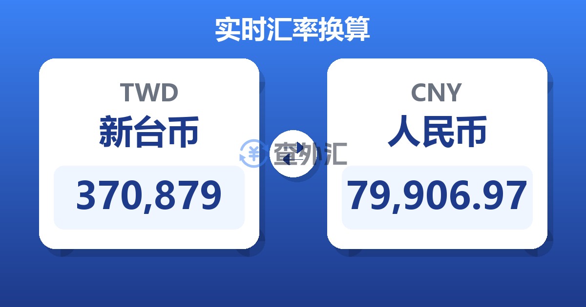 370,879新台币兑人民币