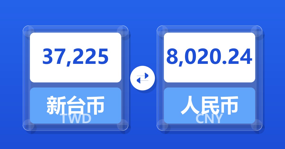 37,225新台币兑人民币