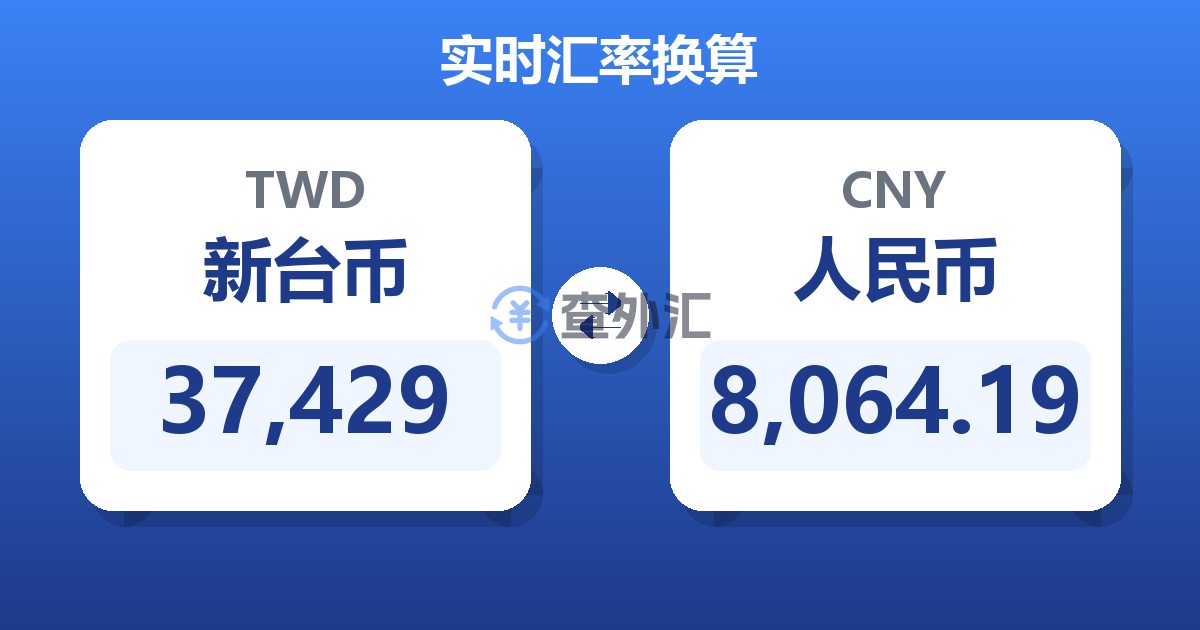 37,429新台币兑人民币