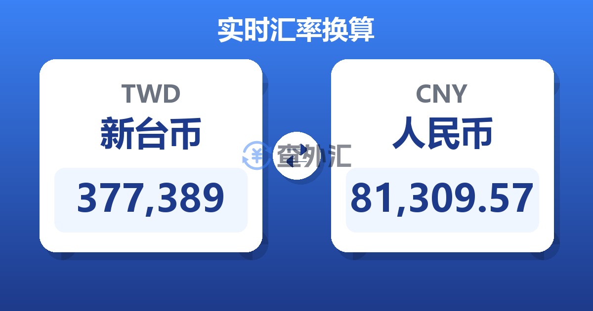 377,389新台币兑人民币