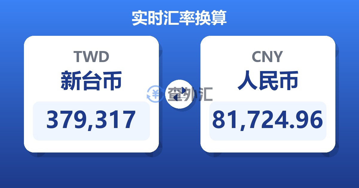 379,317新台币兑人民币