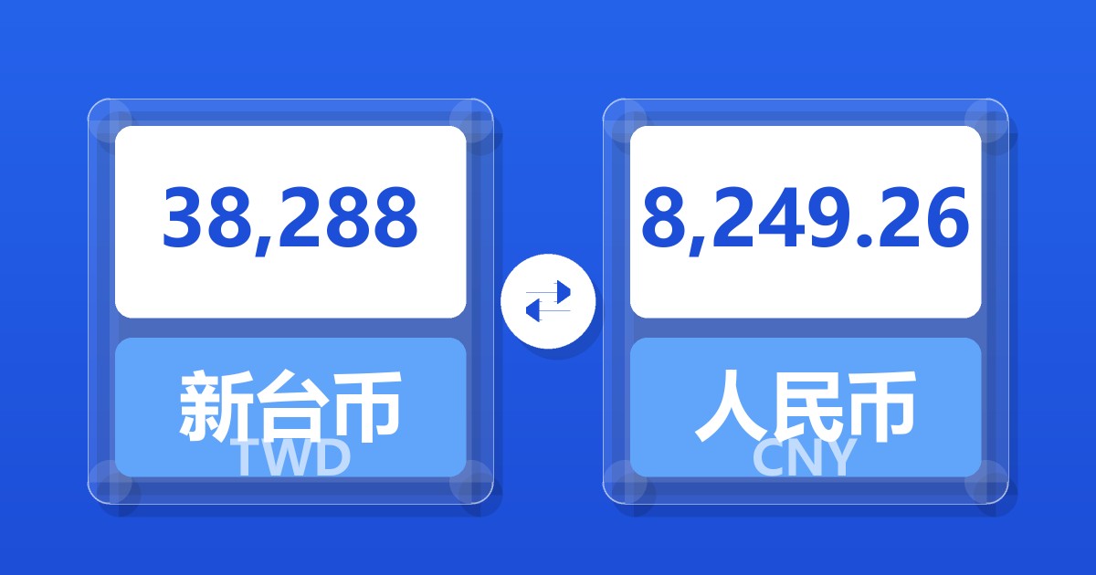 38,288新台币兑人民币