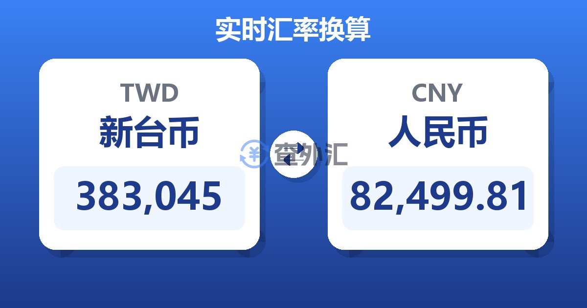 383,045新台币兑人民币