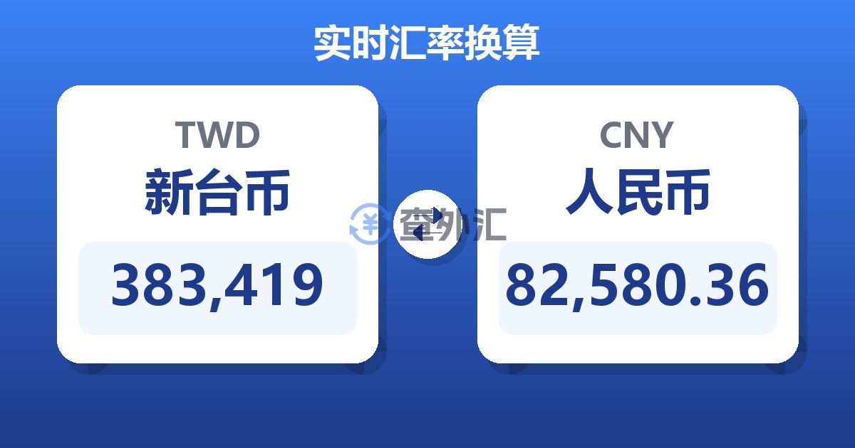 383,419新台币兑人民币