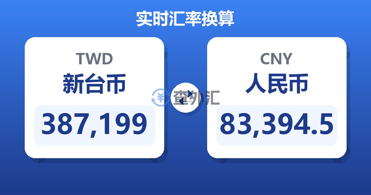 387,199新台币兑人民币