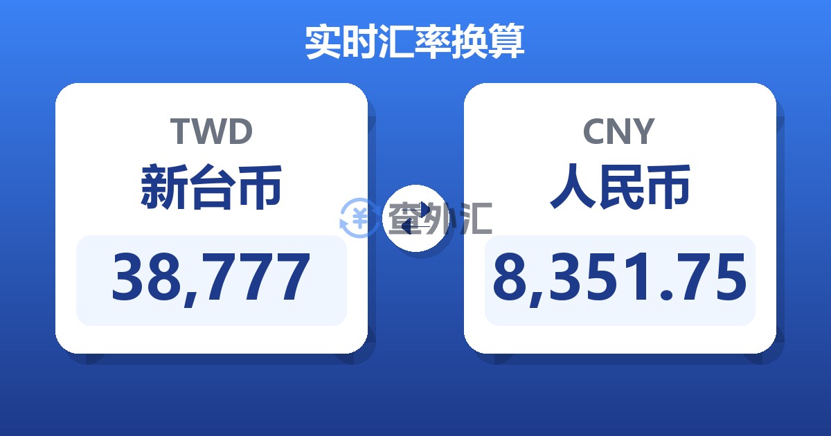 38,777新台币兑人民币