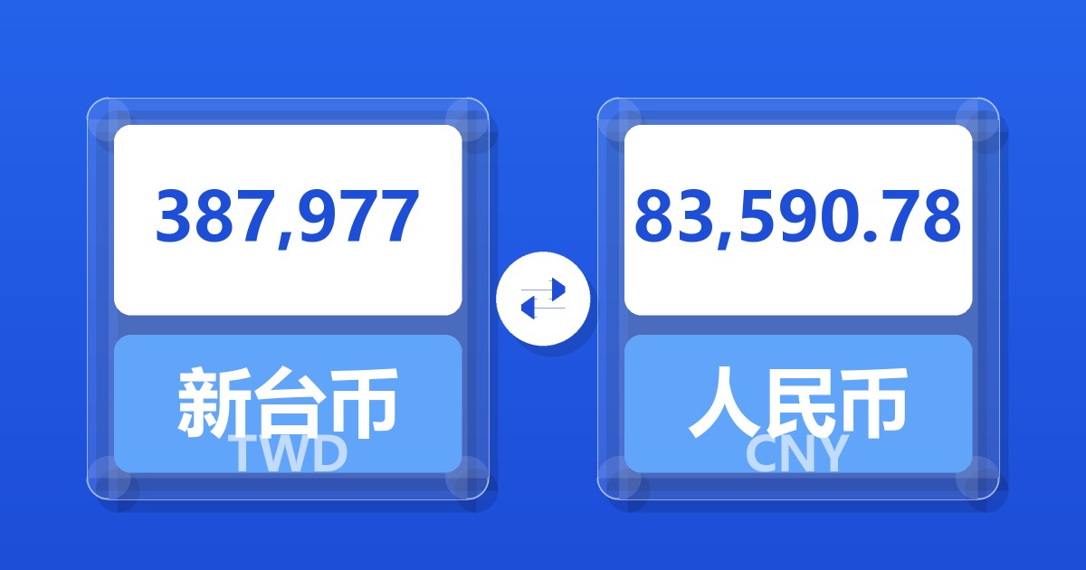 387,977新台币兑人民币