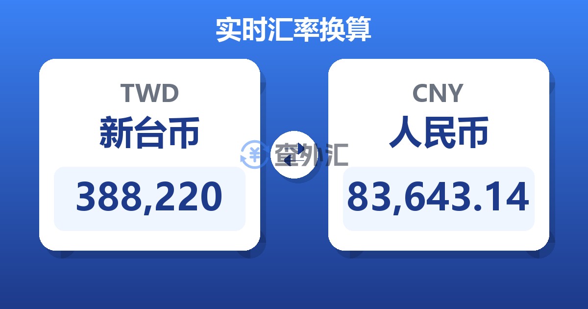 388,220新台币兑人民币