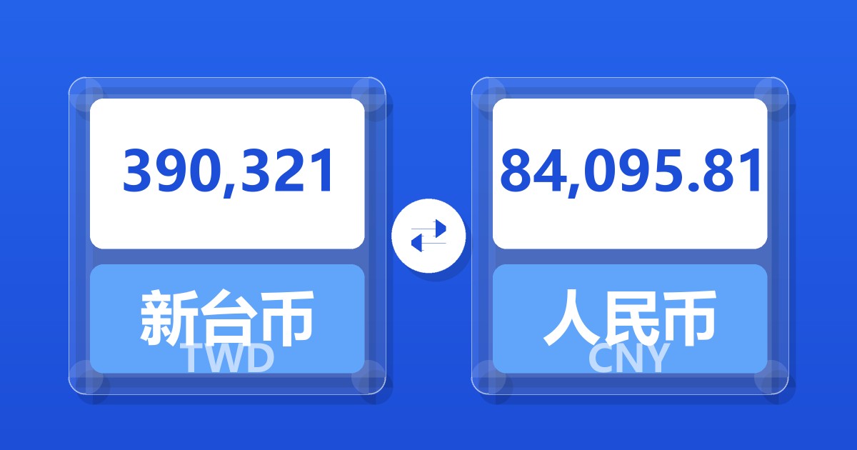 390,321新台币兑人民币