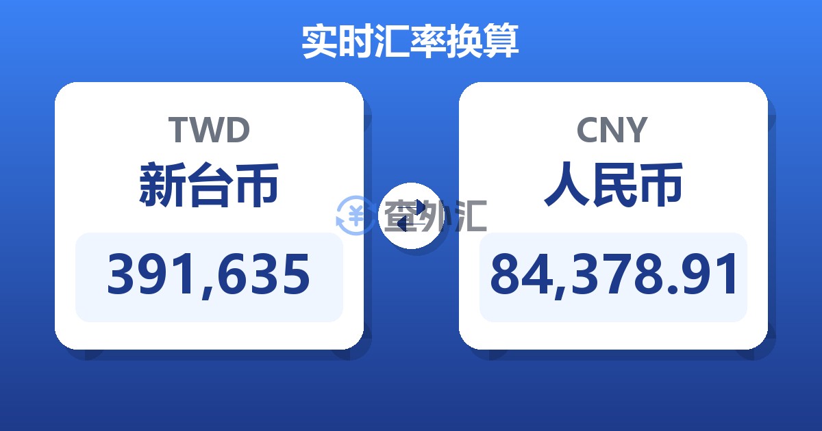 391,635新台币兑人民币