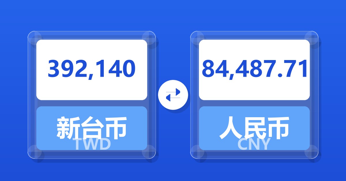 392,140新台币兑人民币