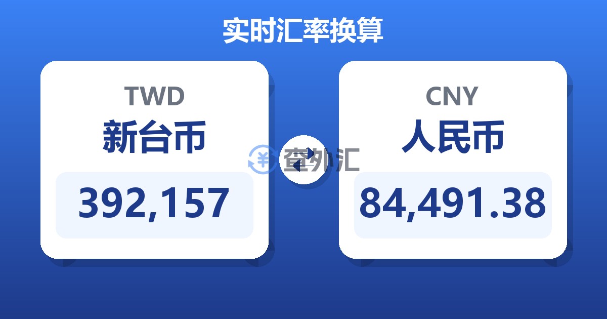392,157新台币兑人民币