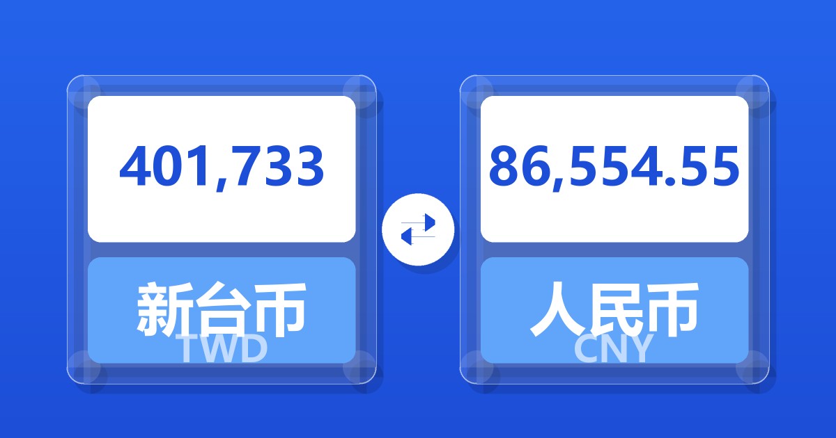 401,733新台币兑人民币