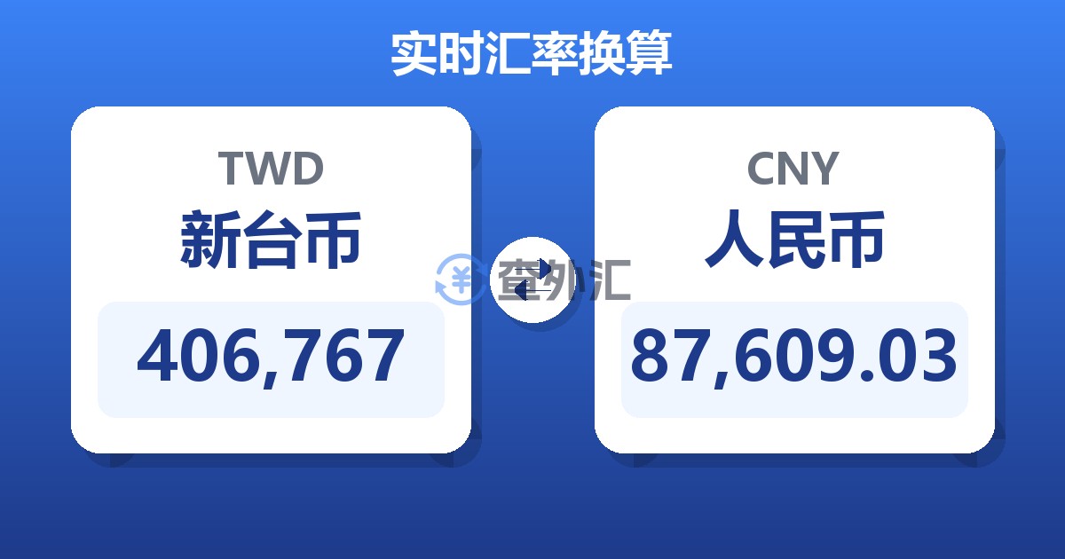 406,767新台币兑人民币