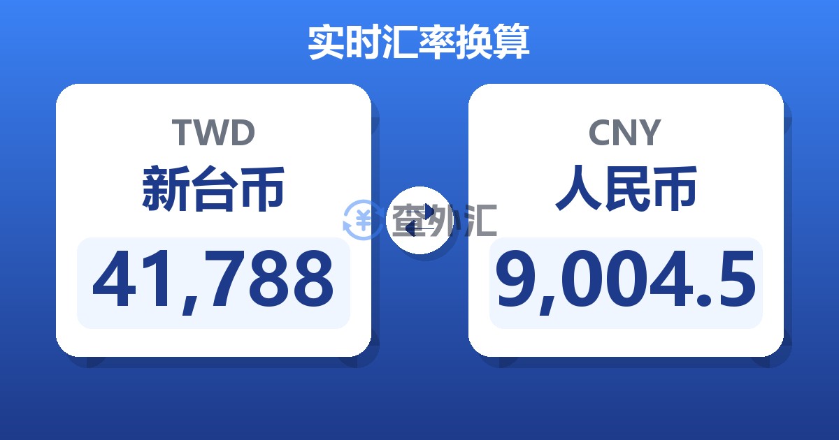 41,788新台币兑人民币
