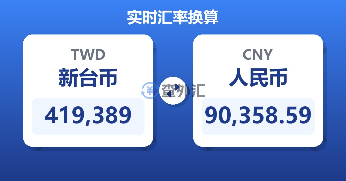 419,389新台币兑人民币