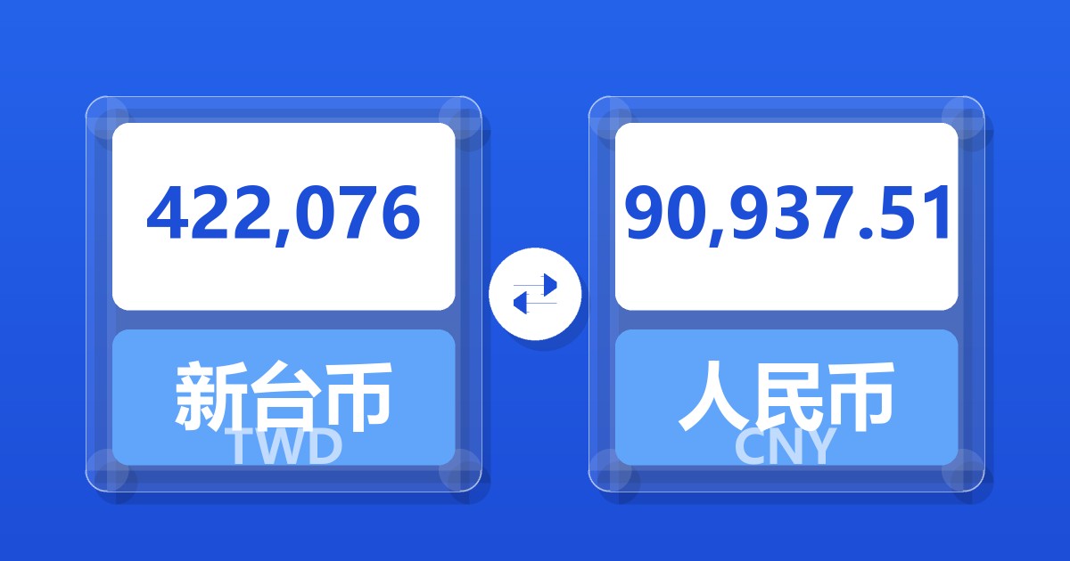 422,076新台币兑人民币