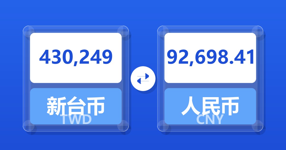 430,249新台币兑人民币