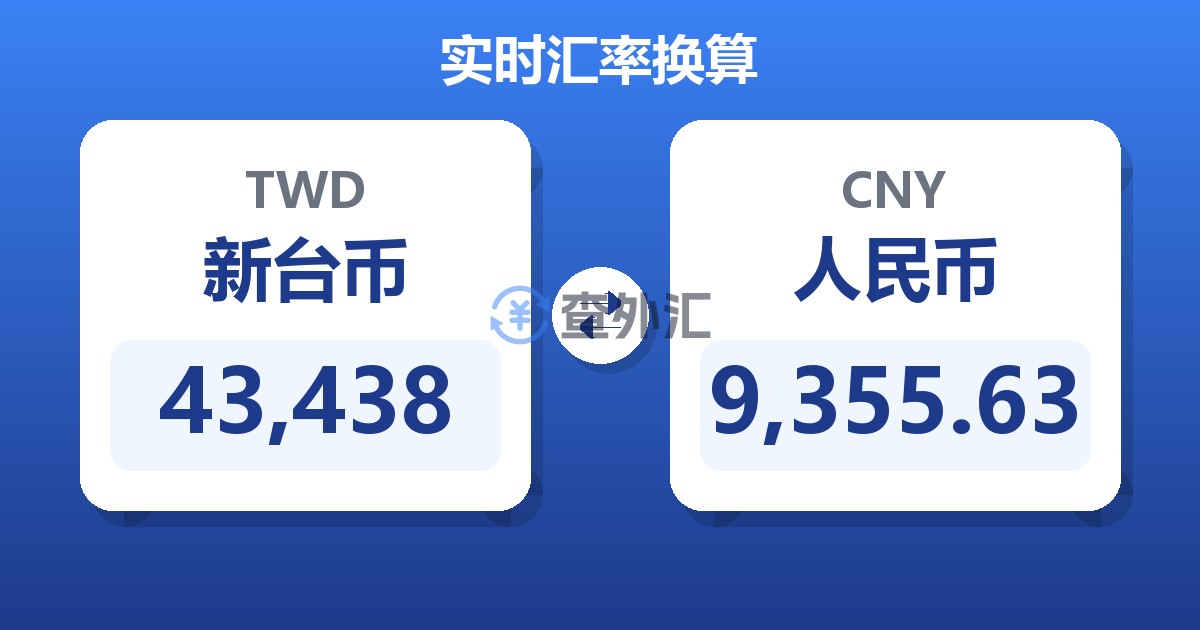 43,438新台币兑人民币