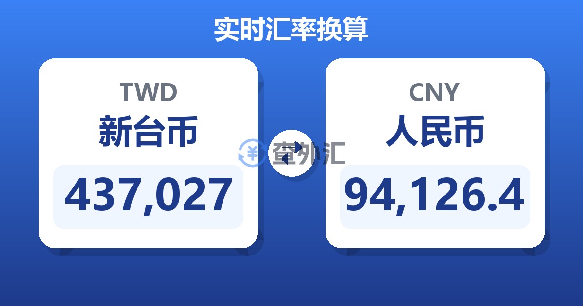 437,027新台币兑人民币