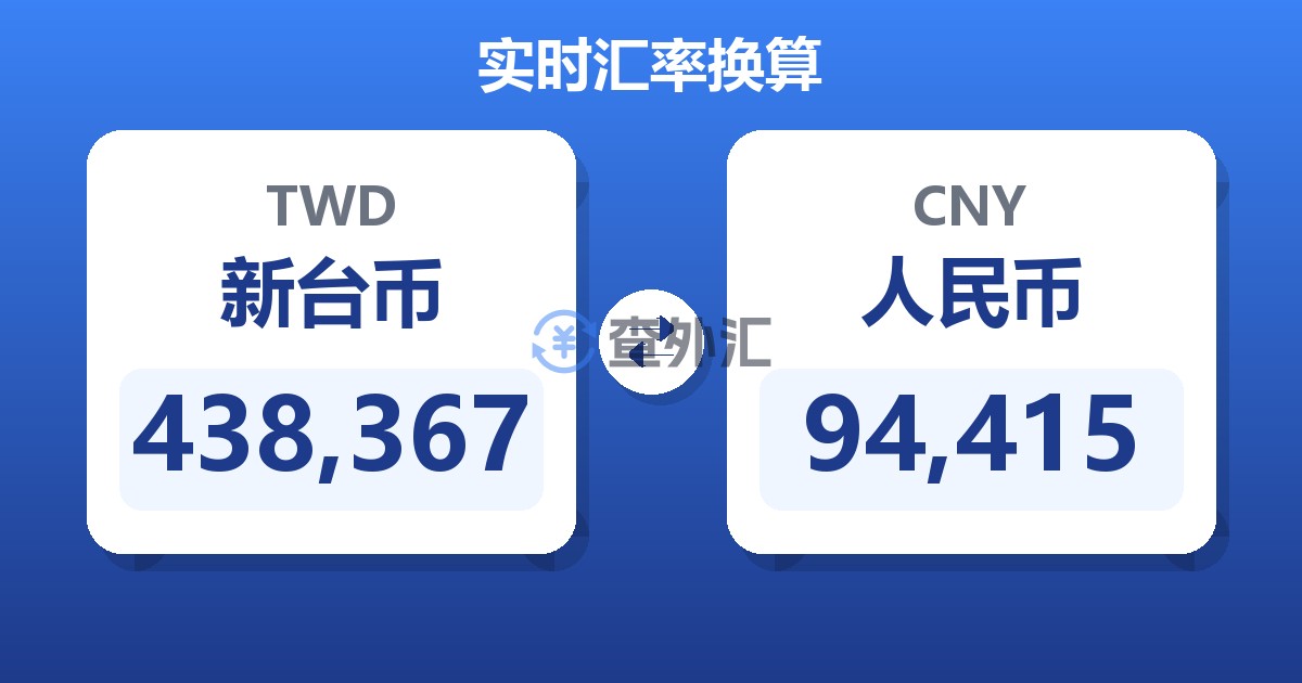 438,367新台币兑人民币