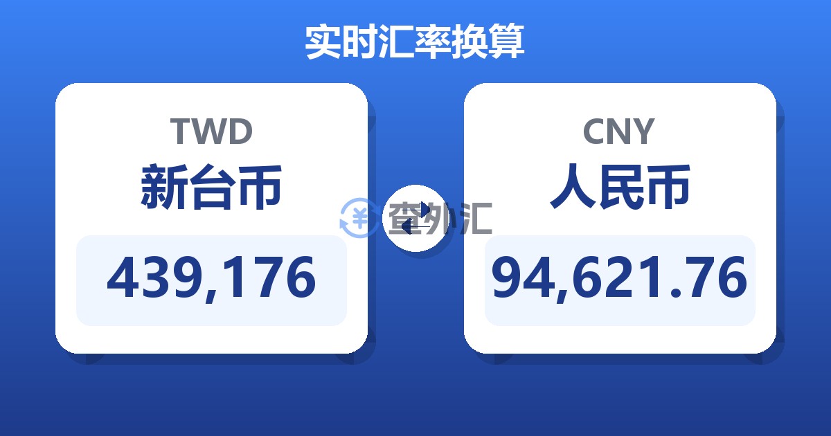 439,176新台币兑人民币