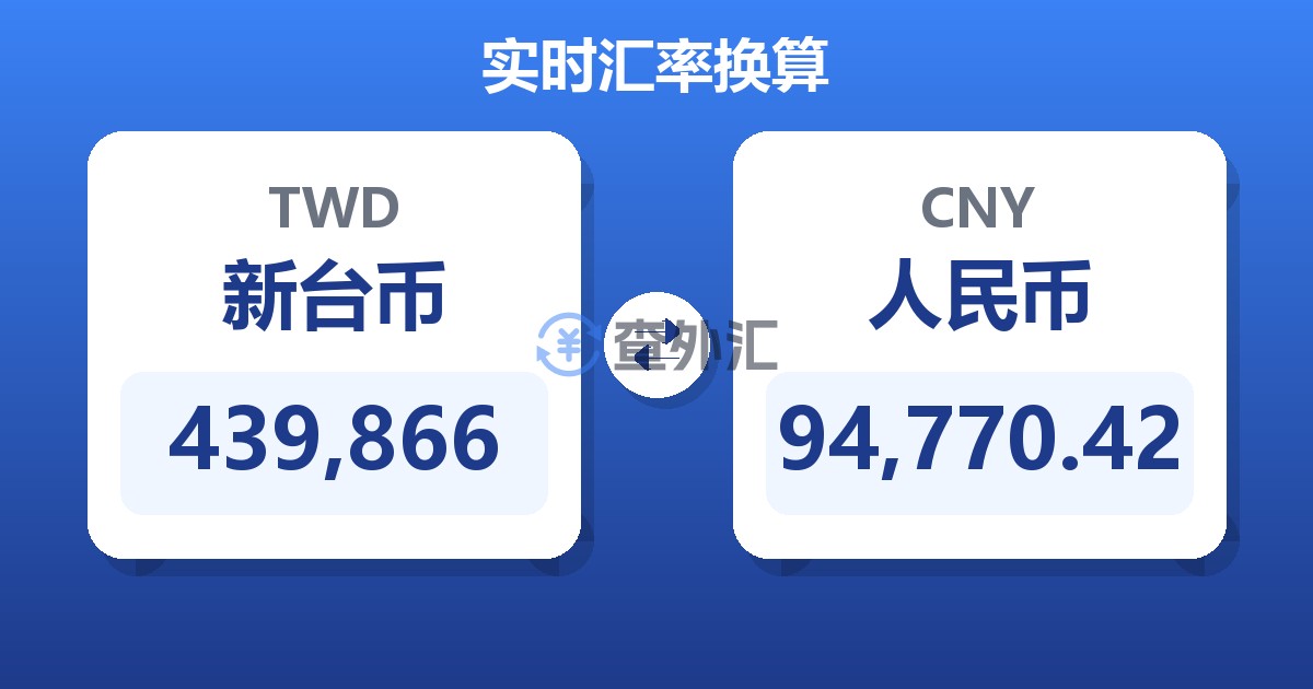 439,866新台币兑人民币
