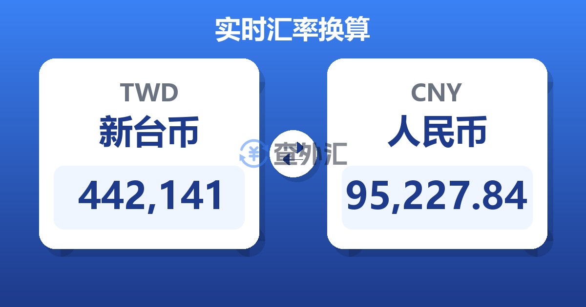 442,141新台币兑人民币