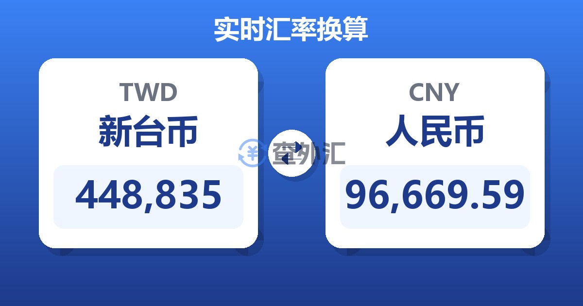 448,835新台币兑人民币