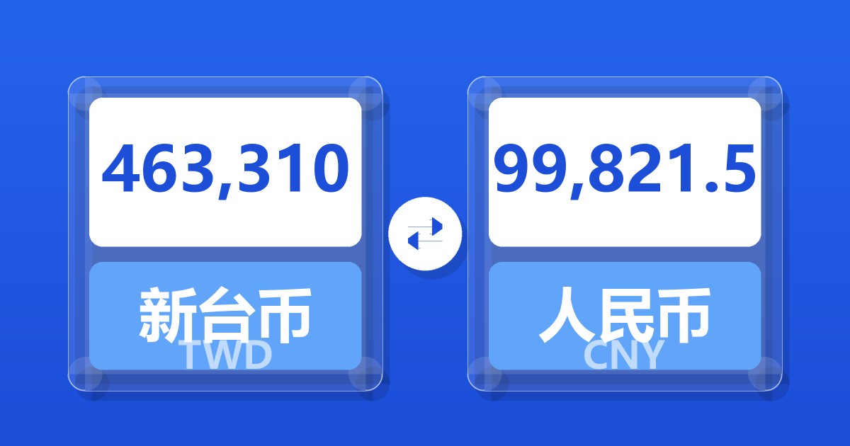 463,310新台币兑人民币