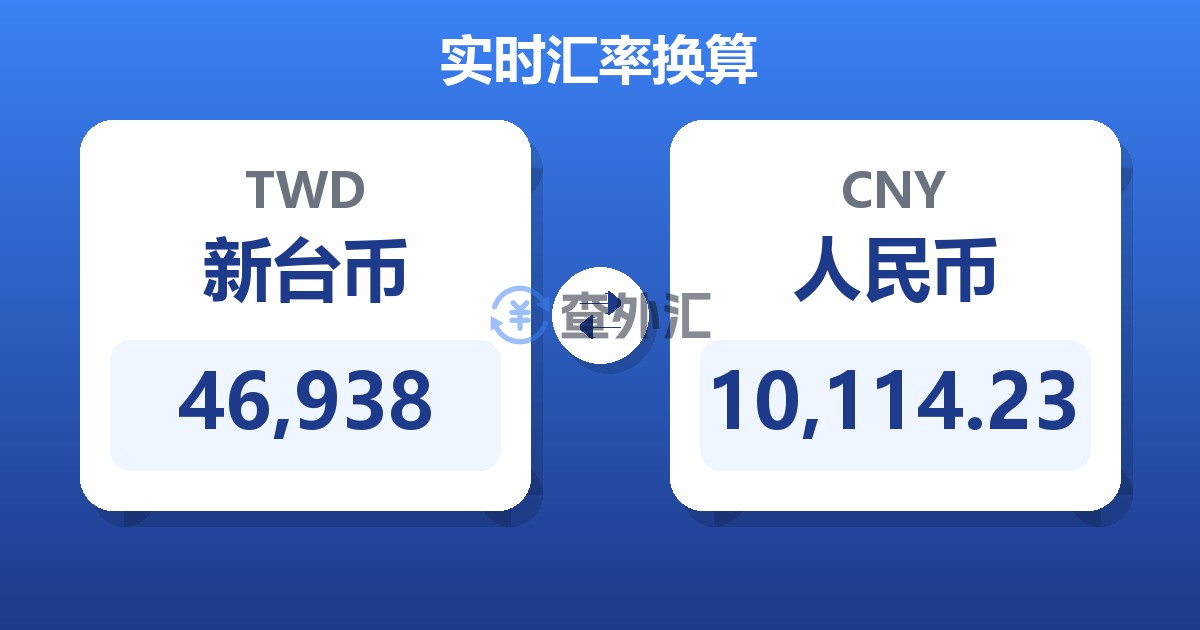 46,938新台币兑人民币