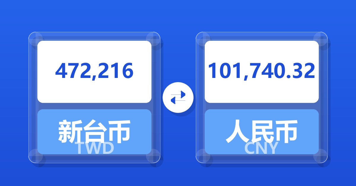 472,216新台币兑人民币