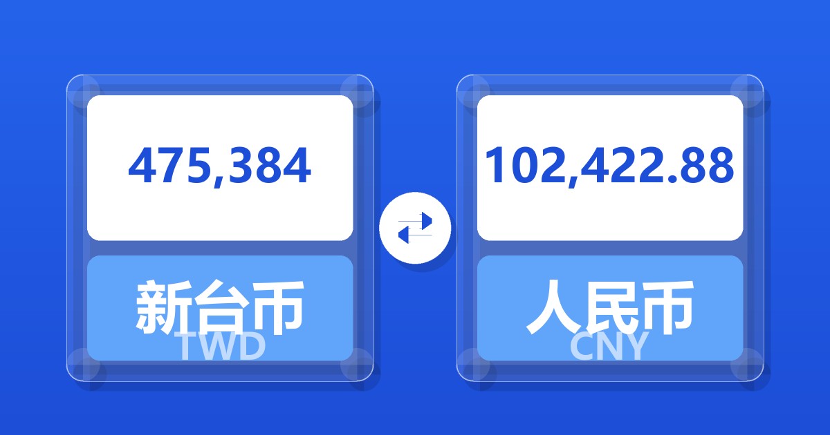 475,384新台币兑人民币