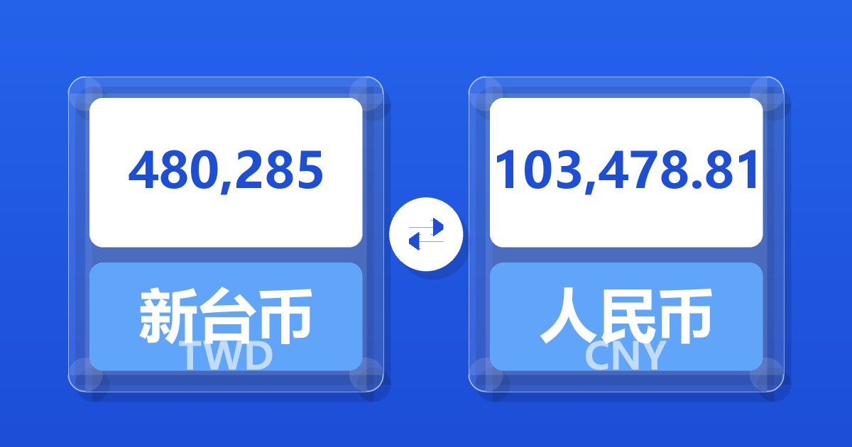480,285新台币兑人民币