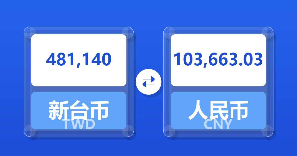 481,140新台币兑人民币