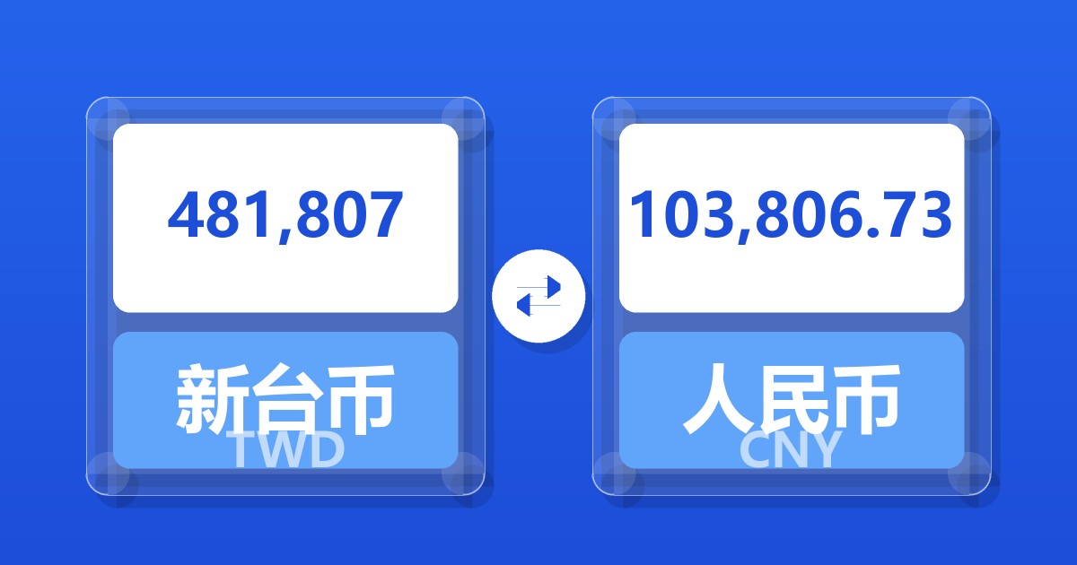 481,807新台币兑人民币