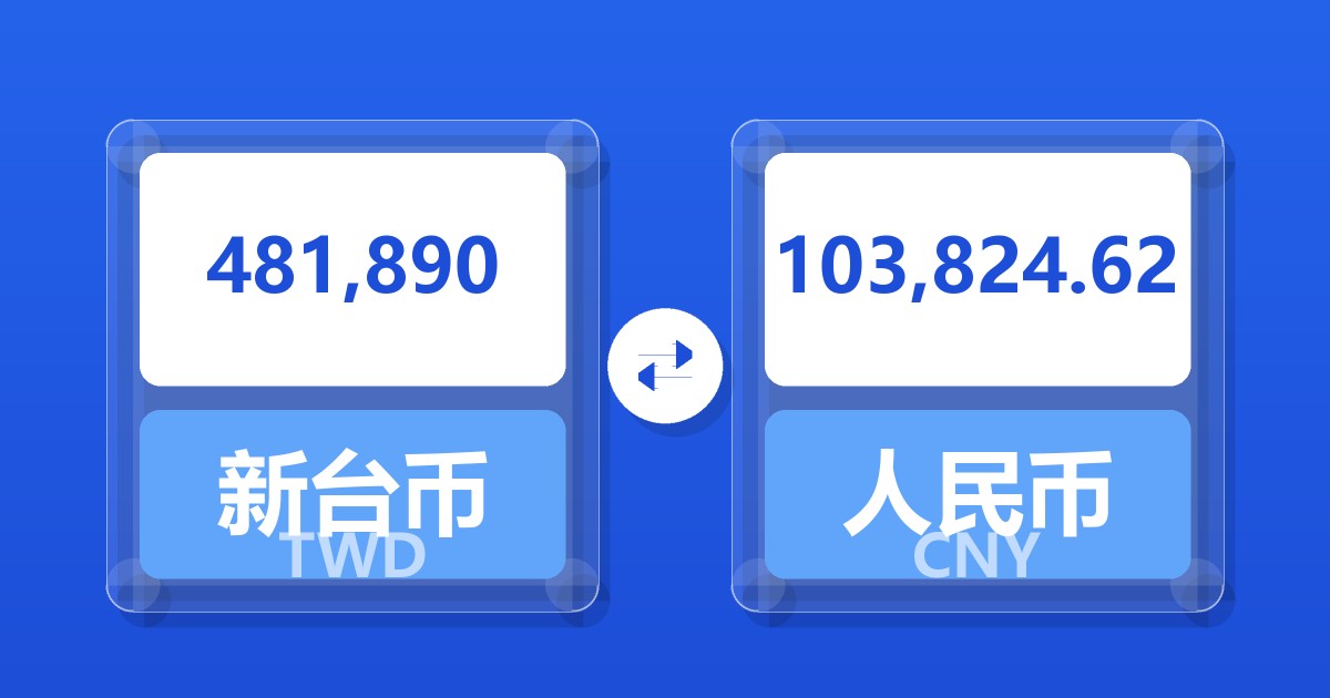 481,890新台币兑人民币
