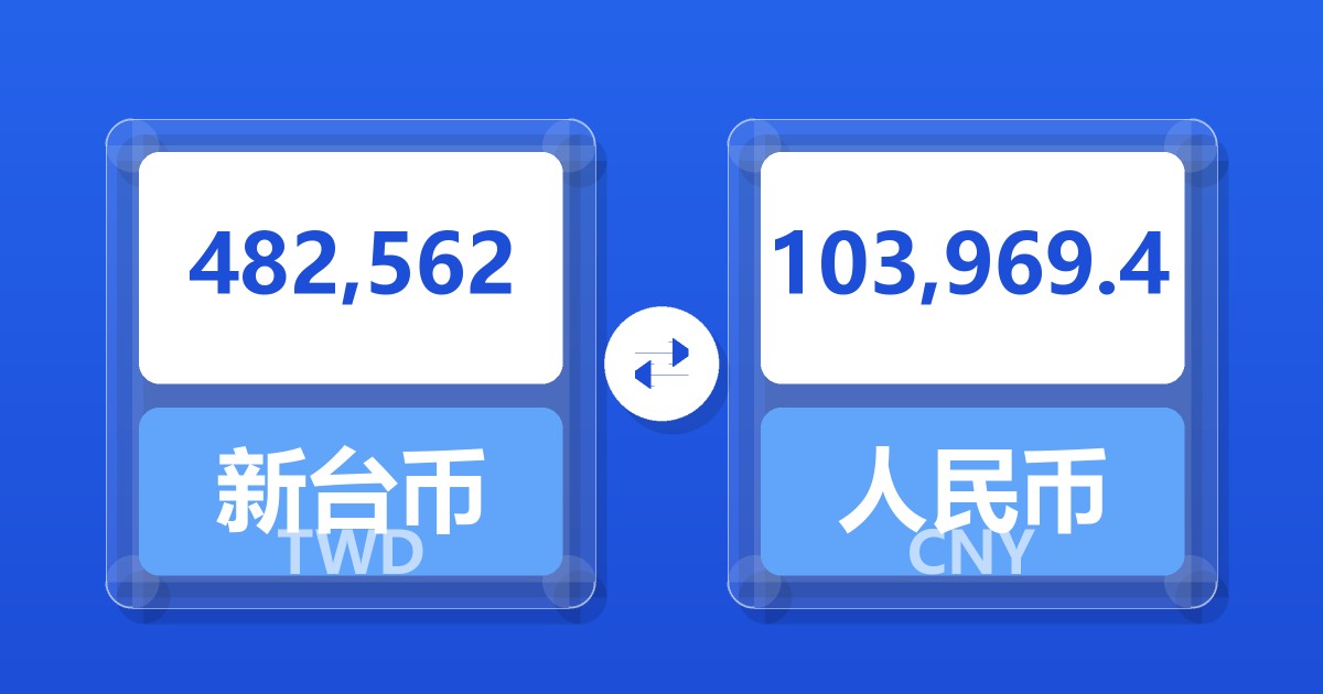 482,562新台币兑人民币