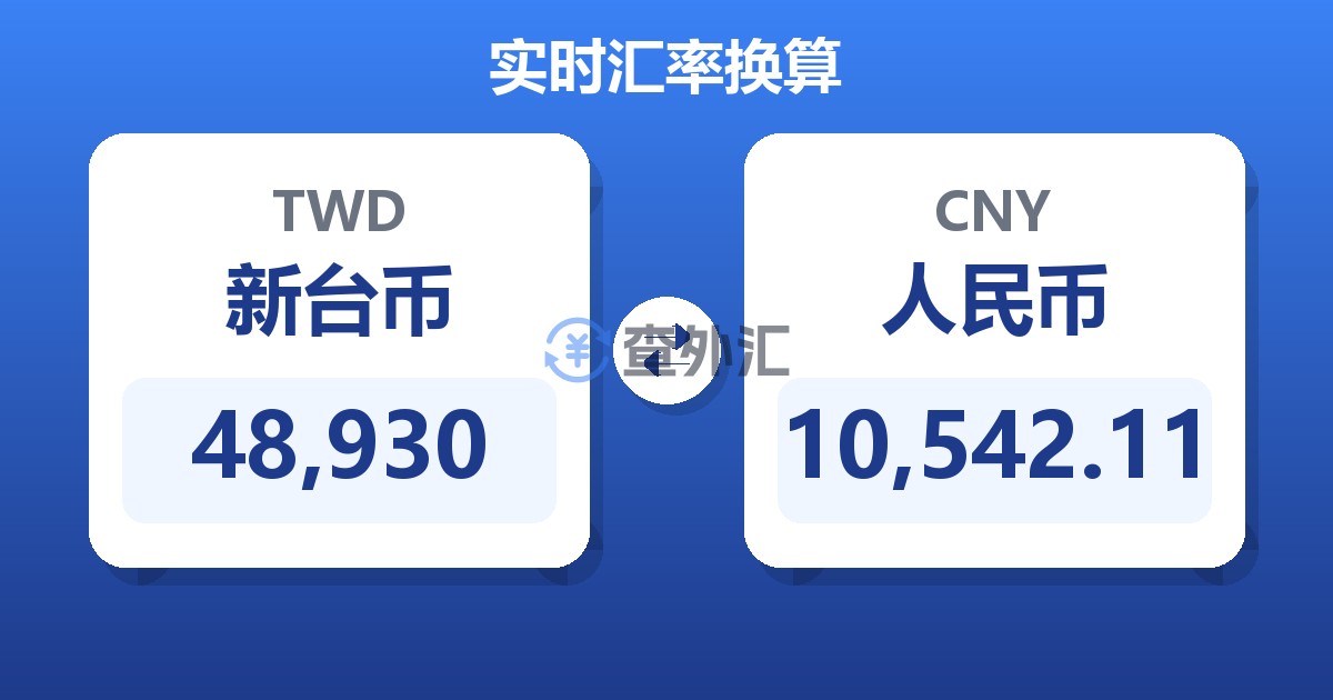48,930新台币兑人民币