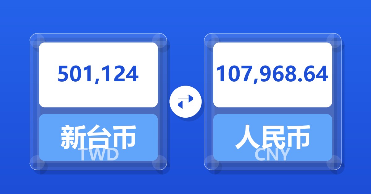 501,124新台币兑人民币