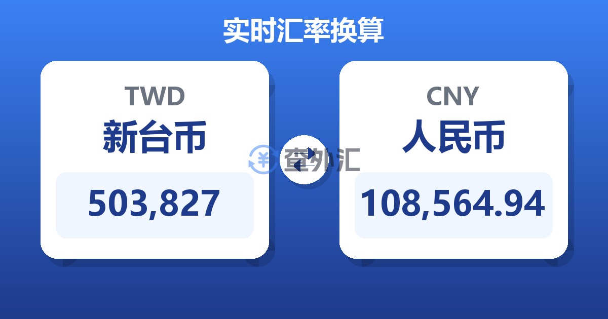 503,827新台币兑人民币