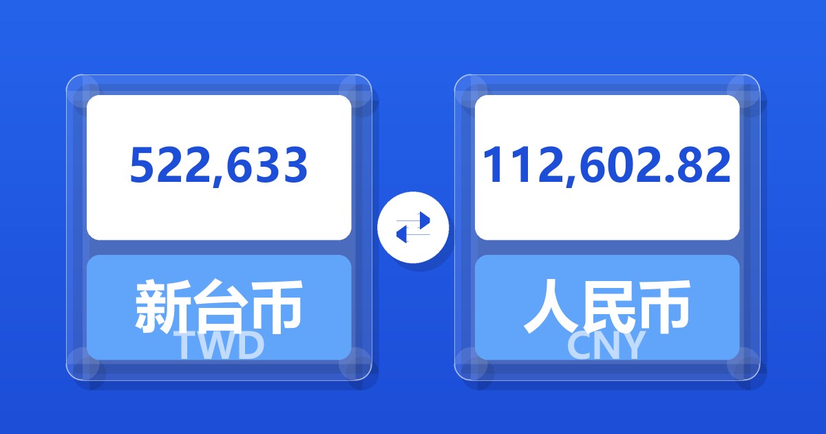 522,633新台币兑人民币