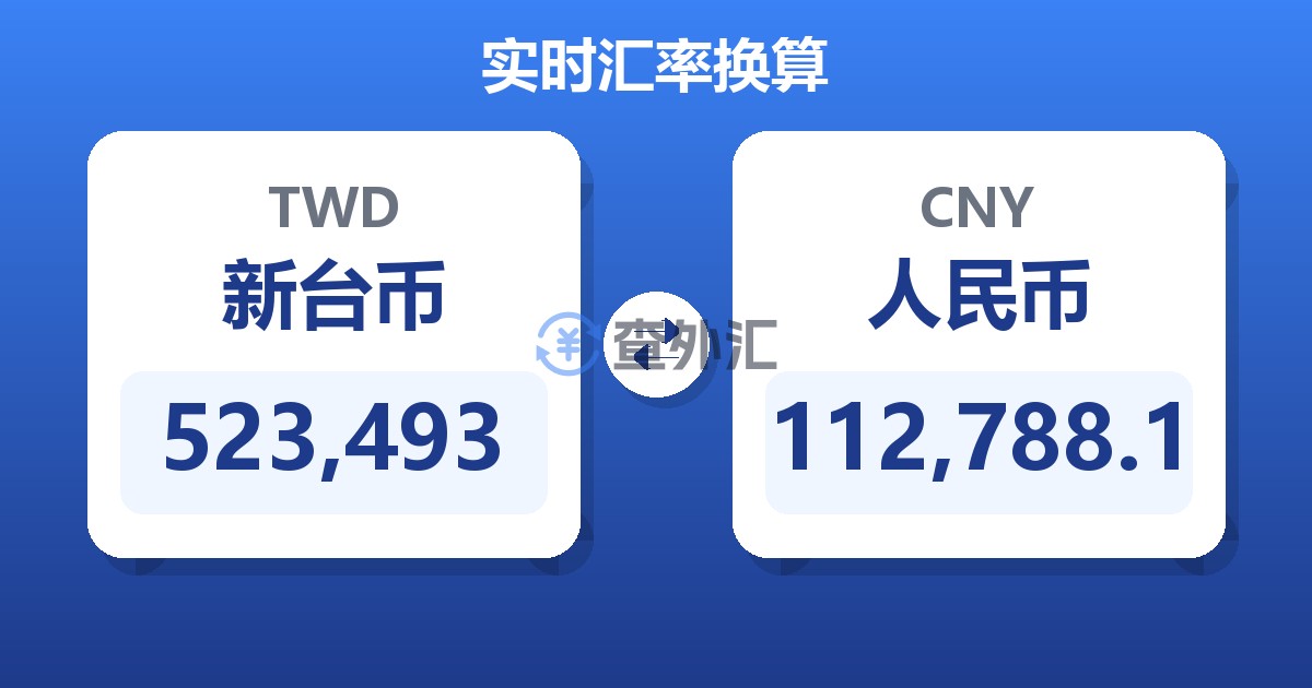 523,493新台币兑人民币